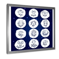 Designart 'Diagrama Zodiacală Și Semne Pe Albastru' Imprimare Modernă De Artă Încadrată