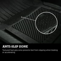 Pants Saver Custom Fit Automotive Floor Mats pentru Mercedes-Benz CLA AMG protecție împotriva intemperiilor pentru Mașini, Camioane,